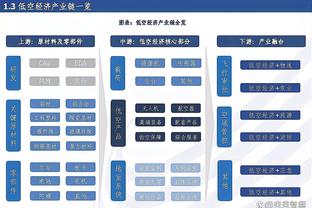 万博体育最新网站登录截图4